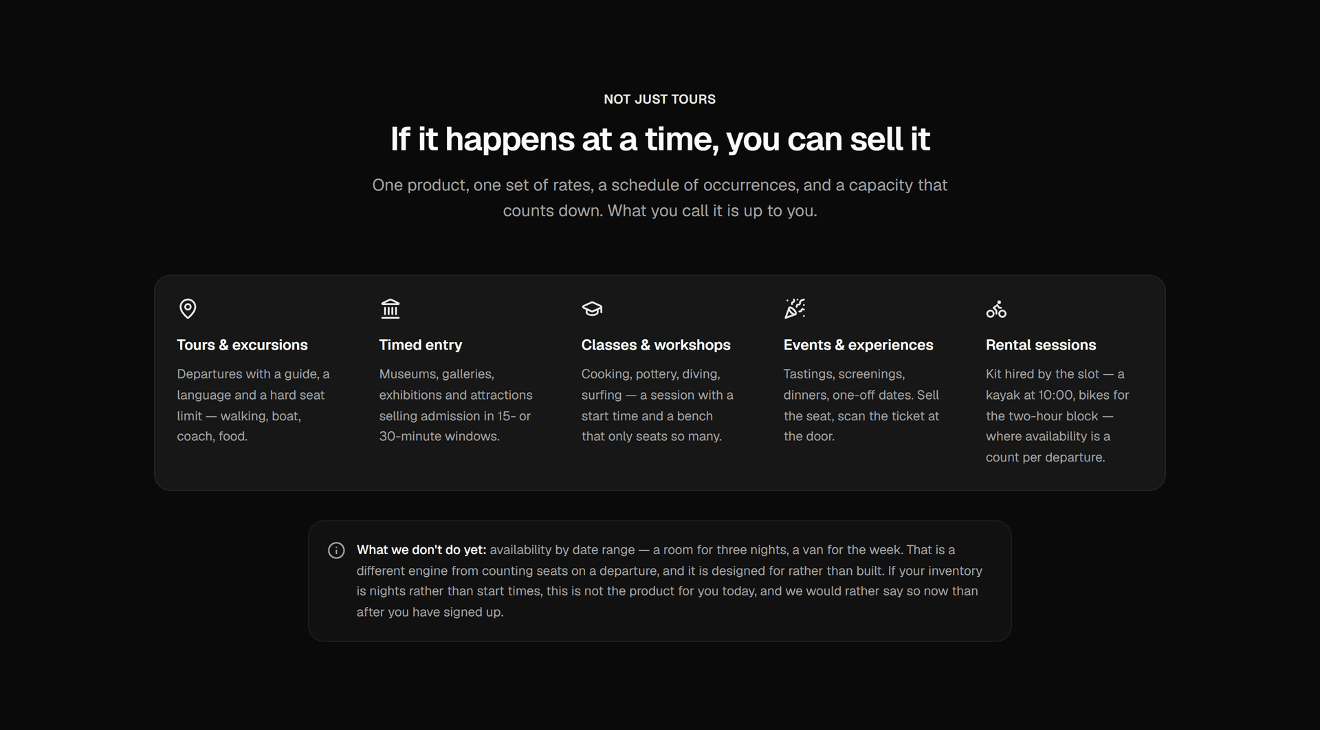 Section explaining what can be sold on the platform: tours, timed entry, classes and workshops, events, and rental sessions